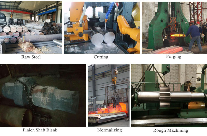 Production Process 1 1