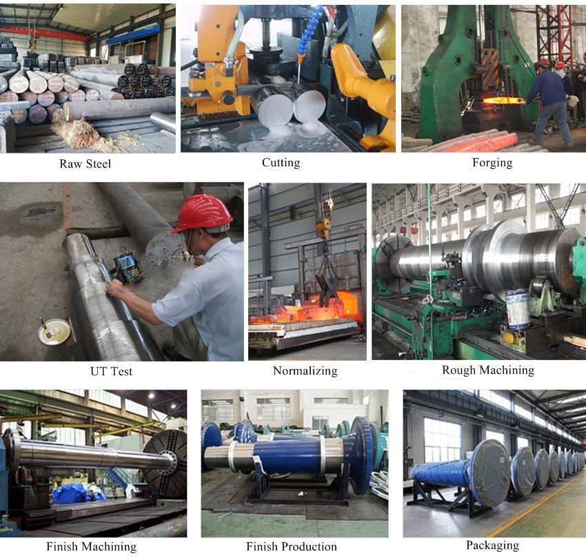 Production Process for Flange Shaft 2